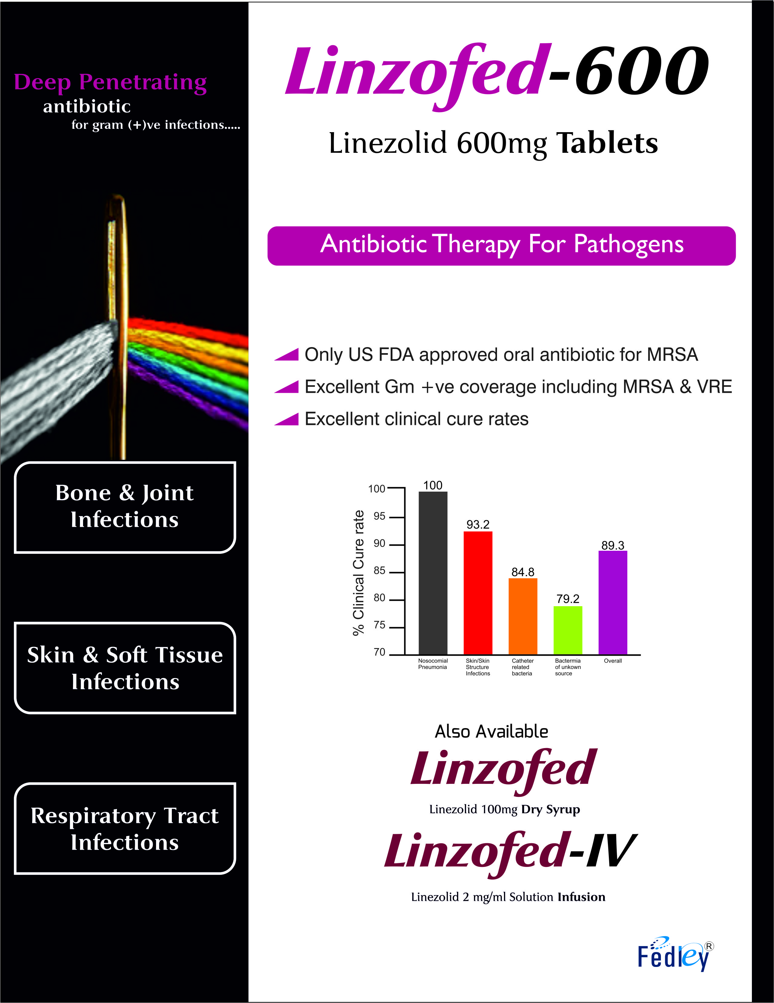 LINZOFED-600