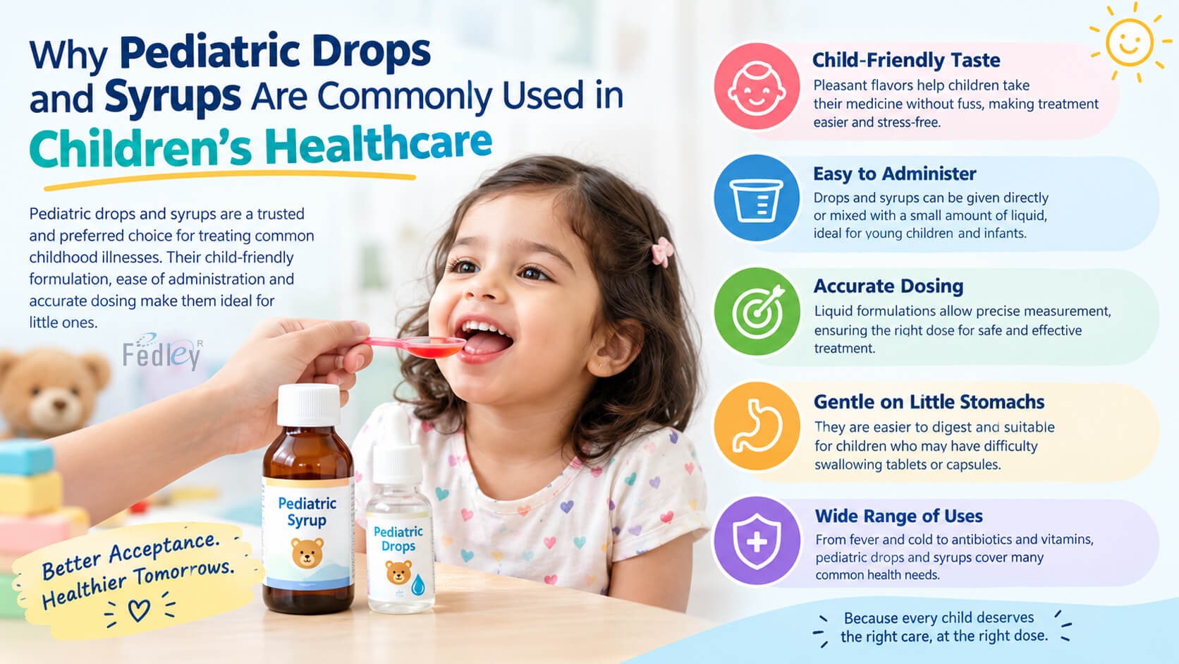 Pediatric liquid medicine bottles and dosing drops for children