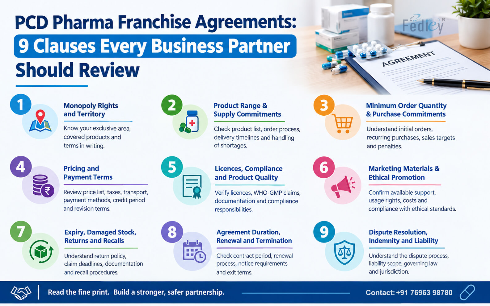 9 Important Clauses to Review in a PCD Pharma Franchise Agreement